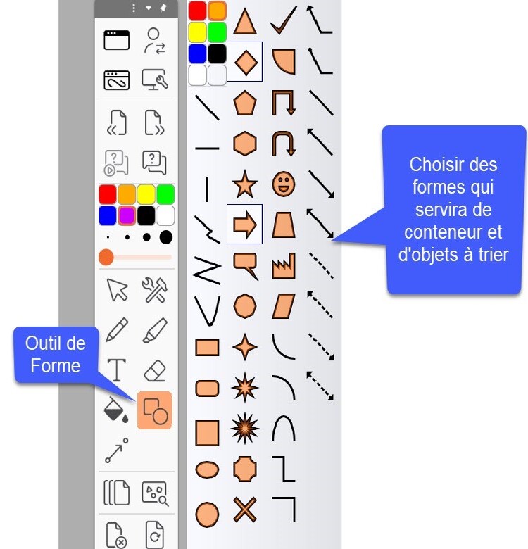 Choisir les formes pour servir des conteneurs