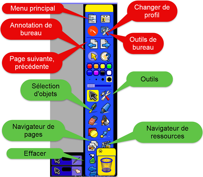 menu ActivPrimary