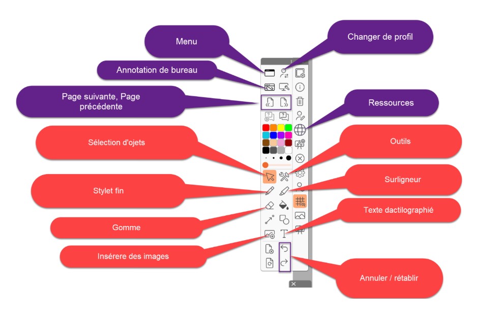 menu ActivStudio