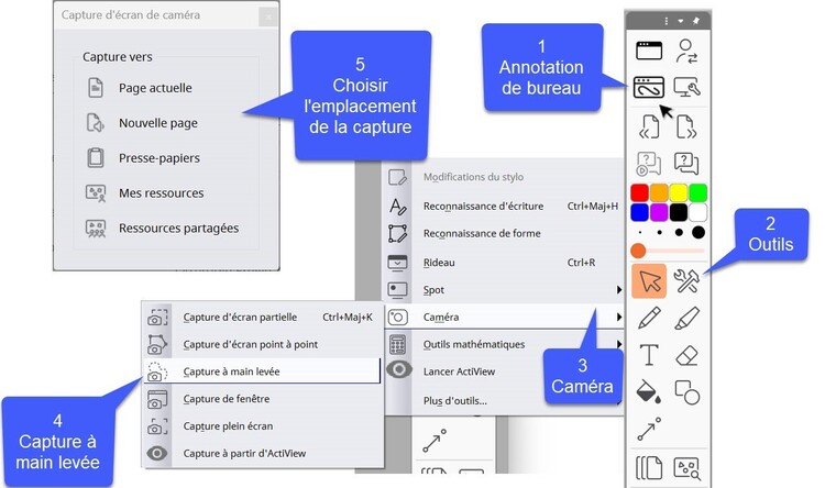 La processus d'une capture d'écran dans ActivInspire