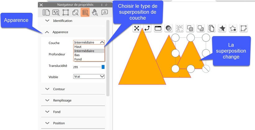 Superposer les objets sur ActivInspire